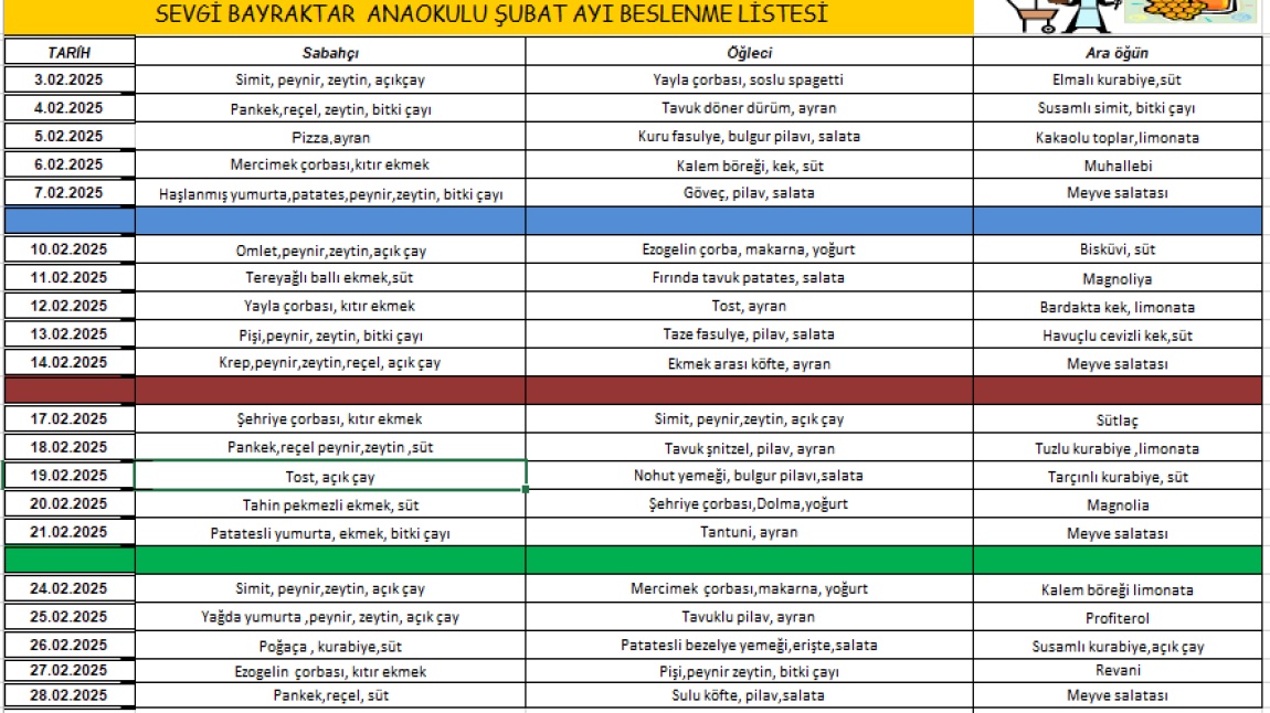 Şubat Ayı Beslenme Listesi